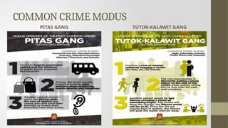COMMON CRIME MODUS
PITAS GANG TUTOK-KALAWIT GANG
 