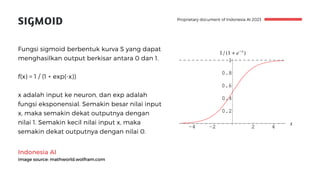 Indonesia AI
image source: mathworld.wolfram.com
SIGMOID
Fungsi sigmoid berbentuk kurva S yang dapat
menghasilkan output berkisar antara 0 dan 1.
f(x) = 1 / (1 + exp(-x))
x adalah input ke neuron, dan exp adalah
fungsi eksponensial. Semakin besar nilai input
x, maka semakin dekat outputnya dengan
nilai 1. Semakin kecil nilai input x, maka
semakin dekat outputnya dengan nilai 0.
Proprietary document of Indonesia AI 2023
 