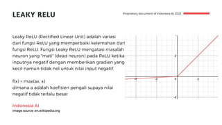 Indonesia AI
image source: en.wikipedia.org
LEAKY RELU
Leaky ReLU (Rectified Linear Unit) adalah variasi
dari fungsi ReLU yang memperbaiki kelemahan dari
fungsi ReLU. Fungsi Leaky ReLU mengatasi masalah
neuron yang "mati" (dead neuron) pada ReLU ketika
inputnya negatif dengan memberikan gradien yang
kecil namun tidak nol untuk nilai input negatif.
f(x) = max(ax, x)
dimana a adalah koefisien pengali supaya nilai
negatif tidak terlalu besar
Proprietary document of Indonesia AI 2023
 