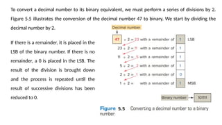 6. Number Systems conversion from binary, decimal, octal etc | PPTX