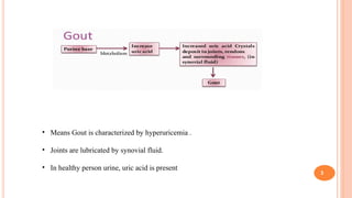 Anti-Gout Agents.pptx Pharmacology-II,B.Pharmacy | PPTX