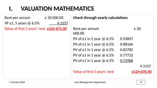 The valuation mathematics PowerPoint .pp