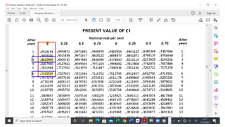 Property Valuation Math The valuation mathematics PowerPoint .pp