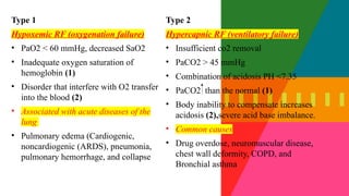 O2 Antibiotic Acute respiratory failure AND PE.pptx DEEPIKA | PPTX