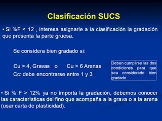 Suess Classification 6.- GRANULOMETRIA_SUCS_AASHTO .clasificaion para mecanica de suelos | PDF