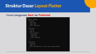 Pemrograman Aplikasi Mobile - 6 Flutter (Layout Aplikasi) | PDF