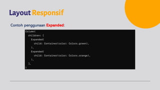 Pemrograman Aplikasi Mobile - 6 Flutter (Layout Aplikasi) | PDF