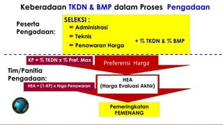 Tkdn Vector Pengertian TKDN, Dasar Hukum & Manfaat TKDN _ Bidang InfraStruktur ...