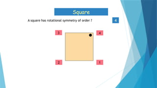 6.1 Polygons - Line and Rotation Symmetry.pptx