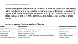 Immune Complex–Mediated (Type III) Hypersensitivity
• Immune complex disorders can be systemic, ie immune complexes are formed
in the circulation and are deposited in many organs, or localized to particular
organs, such as the kidney (glomerulonephritis), joints (arthritis), or the small
blood vessels of the skin if the complexes are deposited or formed in these
tissues.
Examples of Immune Complex–Mediated Diseases
 