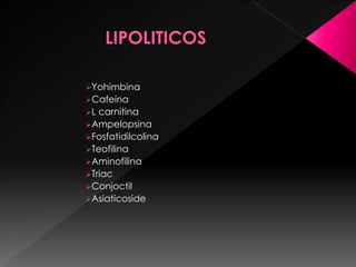 Yohimbina
Cafeína
L carnitina
Ampelopsina
Fosfatidilcolina
Teofilina
Aminofilina
Triac
Conjoctil
Asiaticoside
 