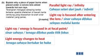 Sinar Parallel bab 6 : cahaya dan optik 6.5 Peralatan Optik 2021.pptx