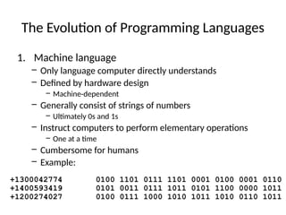 The Evolution of Programming Languages
1. Machine language
― Only language computer directly understands
― Defined by hardware design
― Machine-dependent
― Generally consist of strings of numbers
― Ultimately 0s and 1s
― Instruct computers to perform elementary operations
― One at a time
― Cumbersome for humans
― Example:
+1300042774 0100 1101 0111 1101 0001 0100 0001 0110
+1400593419 0101 0011 0111 1011 0101 1100 0000 1011
+1200274027 0100 0111 1000 1010 1011 1010 0110 1011
 