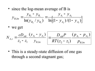 6. Molecular_Diffusion_Basics lecture for presentation | PPT