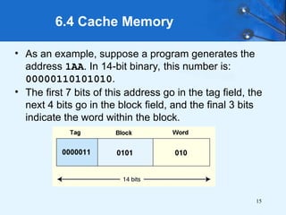 chapter 6 memory computer architecture.ppt