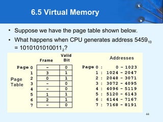 chapter 6 memory computer architecture.ppt