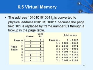chapter 6 memory computer architecture.ppt