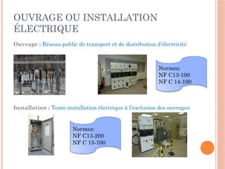 OUVRAGE OU INSTALLATION
ÉLECTRIQUE
Ouvrage : Réseau public de transport et de distribution d’électricité
Installation : Toute installation électrique à l’exclusion des ouvrages
Normes:
NF C13-100
NF C 14-100
Normes:
NF C13-200
NF C 15-100
 
