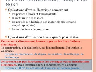 OPÉRATION D’ORDRE ÉLECTRIQUE OU
NON ?
 Opérations d’ordre électrique concernent
 les parties actives et leurs isolants
 la continuité des masses
 les parties conductrices des matériels (les circuits
magnétiques, etc.)
 les conducteurs de protection
 Opérations d’ordre non électrique, 2 possibilités
Concernant directement les ouvrages ou les installations
électriques.
la construction, à la réalisation, au démantèlement, l’entretien le
voisinage .
travaux de maçonnerie, de dépose, de peinture, de nettoyage, de
désherbage…
Ne concernant pas directement les ouvrages ou les installations
électriques, mais effectuées dans l’environnement électrique
travaux du BTP, les activités de livraison, de déménagement…
 