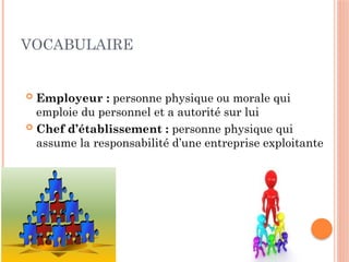 VOCABULAIRE
 Employeur : personne physique ou morale qui
emploie du personnel et a autorité sur lui
 Chef d’établissement : personne physique qui
assume la responsabilité d’une entreprise exploitante
9
 