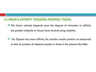 6.Protein drug binding and factors effecting.pptx