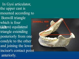 Bonwill 6. facebow and articulators preclinic.pptx