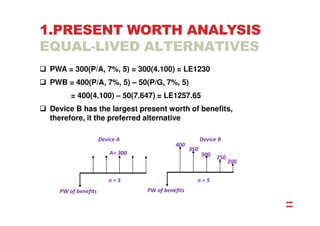 1.PRESENT WORTH ANALYSIS
EQUAL-LIVED ALTERNATIVES
 PWA = 300(P/A, 7%, 5) = 300(4.100) = LE1230
 PWB = 400(P/A, 7%, 5) – 50(P/G, 7%, 5)
= 400(4.100) – 50(7.647) = LE1257.65
 Device B has the largest present worth of benefits,
therefore, it the preferred alternative
PW of benefits
350
400
A= 300 300 250
200
n = 5
PW of benefits
Device A Device B
n = 5
11
 