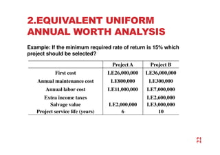 2.EQUIVALENT UNIFORM
ANNUAL WORTH ANALYSIS
Example: If the minimum required rate of return is 15% which
project should be selected?
Project A Project B
First cost LE26,000,000 LE36,000,000
Annual maintenance cost LE800,000 LE300,000
Annual labor cost LE11,000,000 LE7,000,000
Extra income taxes LE2,600,000
Salvage value LE2,000,000 LE3,000,000
Project service life (years) 6 10
22
 