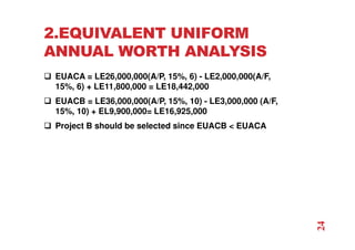 2.EQUIVALENT UNIFORM
ANNUAL WORTH ANALYSIS
 EUACA = LE26,000,000(A/P, 15%, 6) - LE2,000,000(A/F,
15%, 6) + LE11,800,000 = LE18,442,000
 EUACB = LE36,000,000(A/P, 15%, 10) - LE3,000,000 (A/F,
15%, 10) + EL9,900,000= LE16,925,000
 Project B should be selected since EUACB  EUACA
24
 