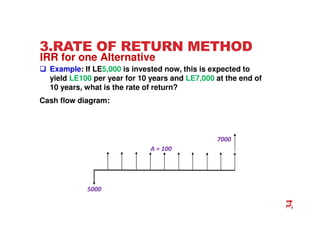 3.RATE OF RETURN METHOD
 Example: If LE5,000 is invested now, this is expected to
yield LE100 per year for 10 years and LE7,000 at the end of
10 years, what is the rate of return?
Cash flow diagram:
5000
7000
A = 100
IRR for one Alternative
34
 