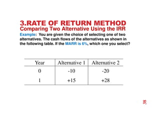 3.RATE OF RETURN METHOD
Example: You are given the choice of selecting one of two
alternatives. The cash flows of the alternatives as shown in
the following table. If the MARR is 6%, which one you select?
Year Alternative 1 Alternative 2
0 -10 -20
1 +15 +28
38
Comparing Two Alternative Using the IRR
 