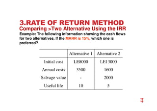 3.RATE OF RETURN METHOD
Example: The following information showing the cash flows
for two alternatives. If the MARR is 15%, which one is
preferred?
Comparing Two Alternative Using the IRR
Alternative 1 Alternative 2
Initial cost LE8000 LE13000
Annual costs 3500 1600
Salvage value - 2000
Useful life 10 5
44
 