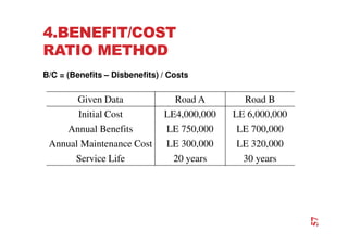 4.BENEFIT/COST
RATIO METHOD
B/C = (Benefits – Disbenefits) / Costs
Given Data Road A Road B
Initial Cost LE4,000,000 LE 6,000,000
Annual Benefits LE 750,000 LE 700,000
Annual Maintenance Cost LE 300,000 LE 320,000
Service Life 20 years 30 years
57
 