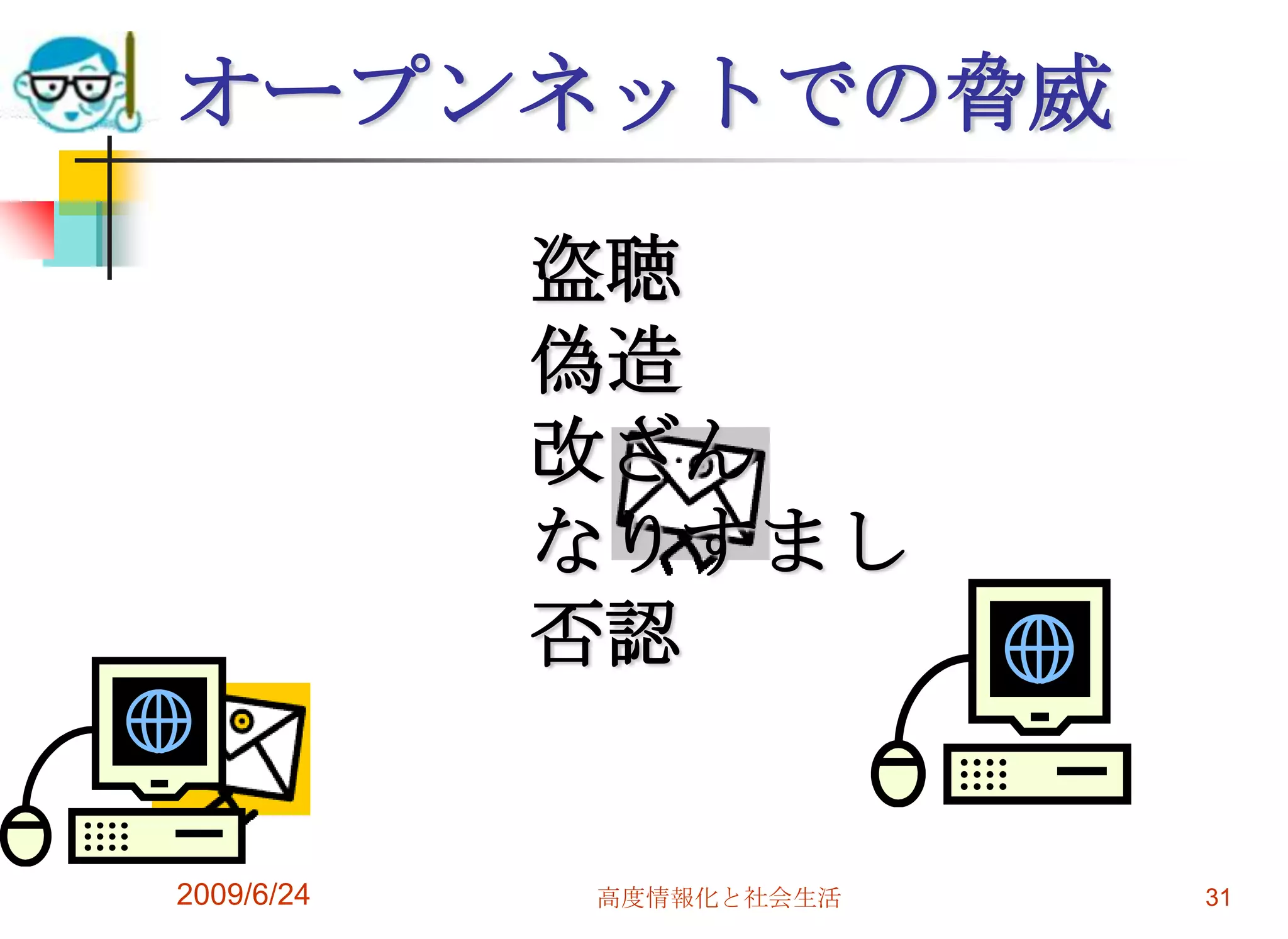 オープンネットでの脅威2009/6/24高度情報化と社会生活31　盗聴　偽造　改ざん　なりすまし　否認