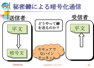 秘密鍵による暗号化通信2009/6/24高度情報化と社会生活66受信者送信者どうやって鍵を送るのか？平文平文セキュアでないインターネット暗号文