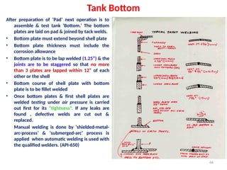 Storage of crude oil and petroleum products | PPTX
