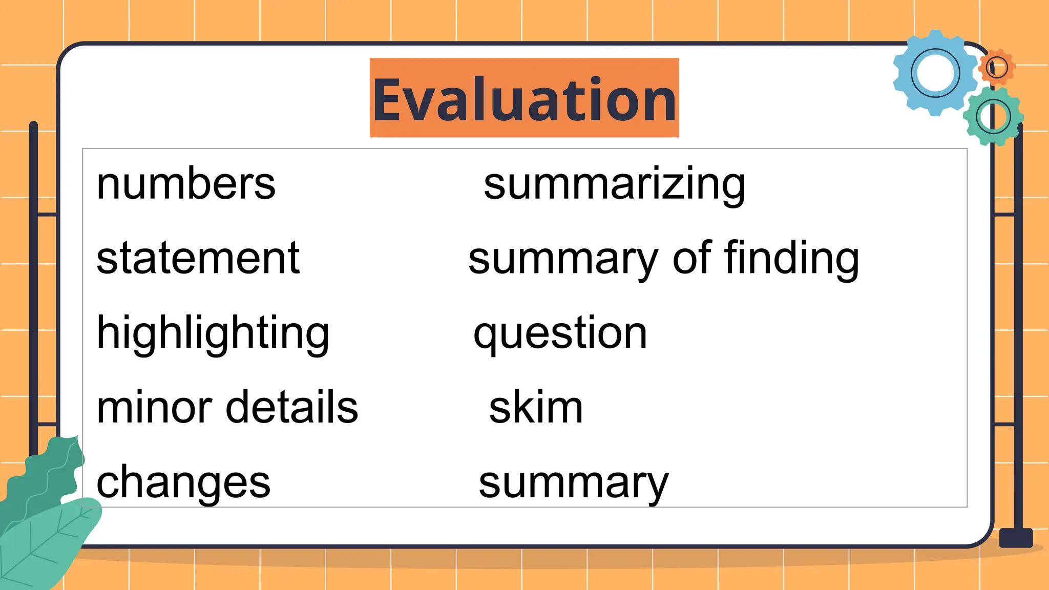 Evaluation
numbers summarizing
statement summary of finding
highlighting question
minor details skim
changes summary
 