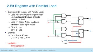 Counter Rigester 6.Digital Logic Design (Topic- 17-20 Register, Counters & Memory Units ...