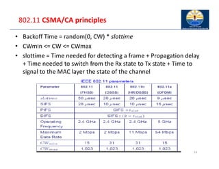802.11 CSMA/CA principles
• Backoff Time = random(0, CW) * slottime
• CWmin <= CW <= CWmax
• slottime = Time needed for detecting a frame + Propagation delay
+ Time needed to switch from the Rx state to Tx state + Time to
signal to the MAC layer the state of the channel
14
 