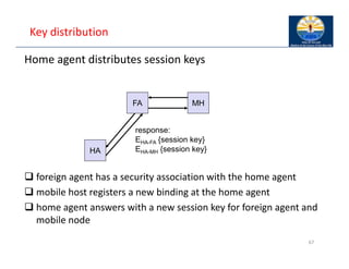 Key distribution
Home agent distributes session keys
 foreign agent has a security association with the home agent
 mobile host registers a new binding at the home agent
 home agent answers with a new session key for foreign agent and
mobile node
67
FA MH
HA
response:
EHA-FA {session key}
EHA-MH {session key}
 