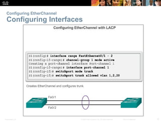 6. Link Aggregation6. Link Aggregation.pptx