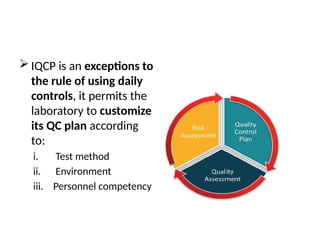 6.Individualized_Quality_Control_Plan_(IQCP).pptx