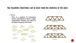 ▪ Truss
▪ This is a system of triangular
forms assembled to form a right
framework. Trusses are used in
bridges, theaters and roofs.
 