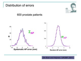 600 prostate patients
Distribution of errors
AP
0
250
500
750
-10 -5 0 5 10
Random AP error (mm)
N
AP
0
20
40
60
-10 -5 0 5 10
Systematic AP error (mm)
N
Cortesy of B.Heijmen
(De Boer and Heijmen, IJROBP, 2001)
 