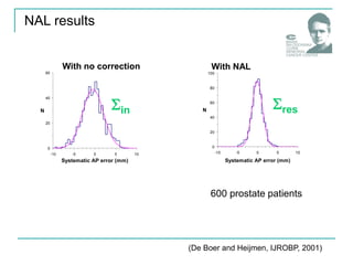 (De Boer and Heijmen, IJROBP, 2001)
600 prostate patients
0
20
40
60
-10 -5 0 5 10
Systematic AP error (mm)
N
With no correction
in
0
20
40
60
80
100
-10 -5 0 5 10
Systematic AP error (mm)
N
With NAL
res
NAL results
 