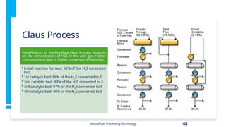 Claus Process Unit 6. Gas Sweetening & Sulfur Recovery.pptx