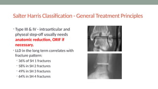 6.Pediatric Fractures................pptx