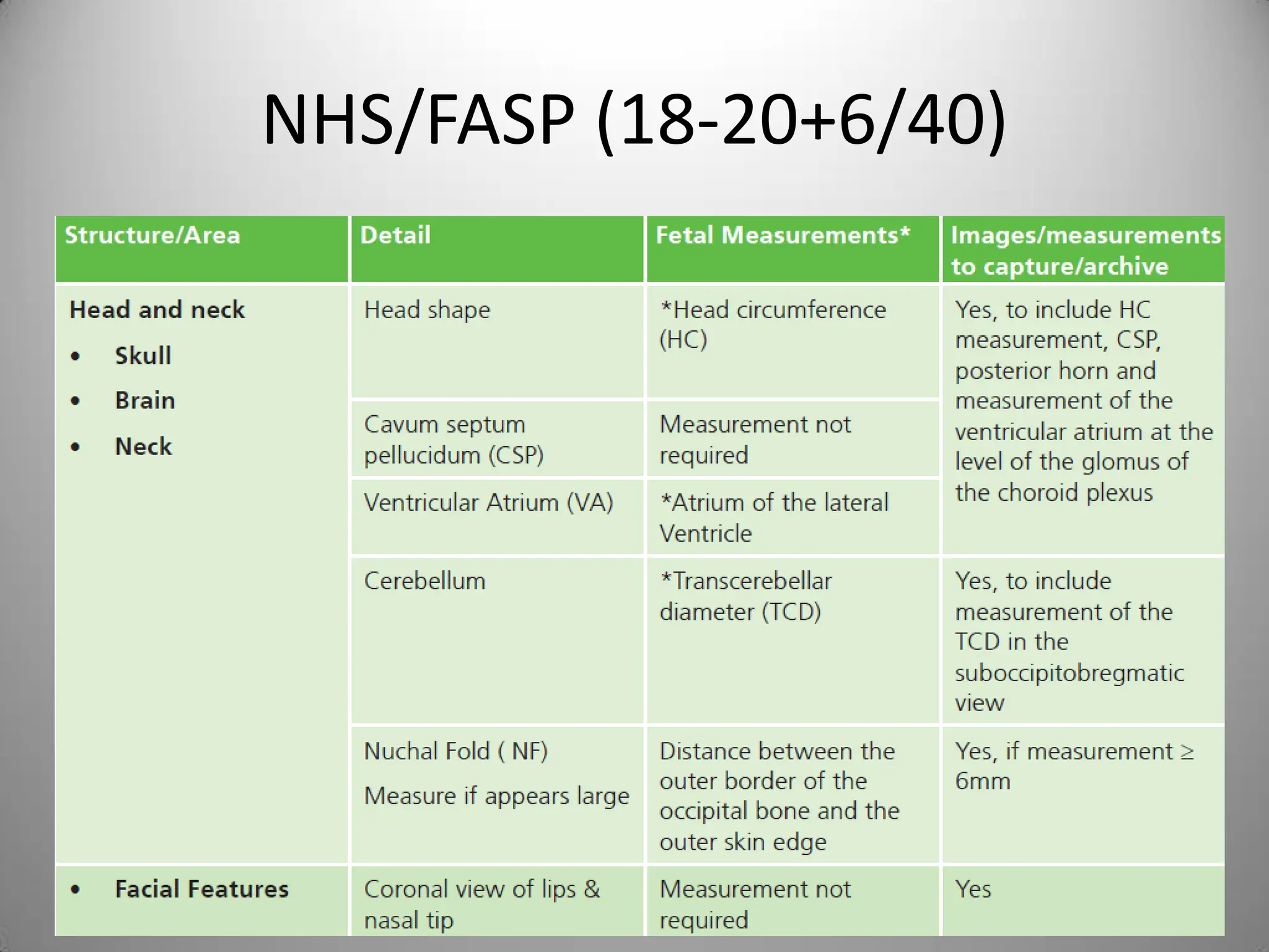 NHS/FASP (18-20+6/40)
 