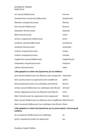 ΛΑΤΙΝΙΚΑ Β΄ΛΥΚΕΙΟΥ
ΕΝΟΤΗΤΑ 6η
viri: γενική πληθυντικού virorum
fundamentum: αιτιατική πληθυντικού fundamenta
libertatis: ονομαστική ενικού libertas
fons: γενική πληθυντικού fontium
aequitatis: δοτική ενικού aequitati
Mens: δοτική ενικού menti
animus: ονομαστική πληθυντικού animi
consilium: γενική πληθυντικού consiliorum
sententia: δοτική ενικού sententiae
corpora: ονομαστική ενικού corpus
ministri: ονομαστική ενικού minister
magistratus: γενική πληθυντικού magistratuum
interpretes: ονομαστική ενικού interpres
iudices: κλητική ενικού iudex
2.Να γραφούν οι τύποι που ζητούνται για τα επίθετα:
boni: δοτική πληθυντικού του θηλυκού στον συγκριτικό melioribus
boni: γενική ενικού του αρσενικού στον υπερθετικό optimi
boni:ονομαστική ενικού του ουδετέρου στον θετικό bonum
omnes: γενική πληθυντκού του ουδετέρου στον θετικό omnium
omnes: αφαιρετική ενικού του θηλυκού στον θετικό omni
liberi: δοτική ενικού του αρσενικού στον συγκριτικό liberiori
liberi: γενική πληθυντικού του θηλυκού στον υπερθετικό liberrimarum
liberi: αιτιατική πληθυντικού του ουδετέρου στον θετικό libera
3.Να γραφούν οι τύποι που ζητούνται για τις αντωνυμίες / αντωνυμικά
επίθετα:
ea: ονομαστική πληθυντικού του ουδετέρου ea
quam: ονομαστική ενικού του αρσενικού qui
Επιμέλεια: Σοφία Τελίδου
 