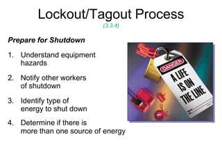 Lock-Out-Tag-out................................. | PDF